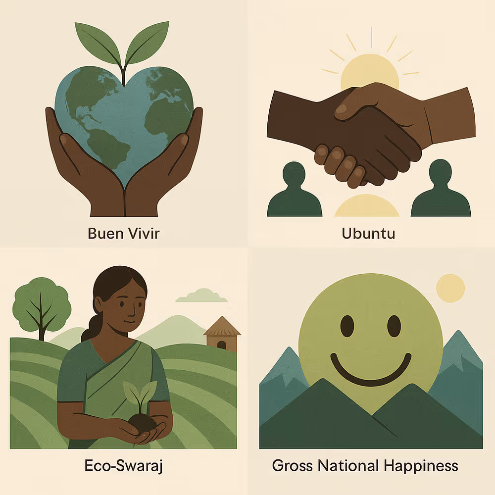 Minimalist grid of icons for Buen Vivir, Ubuntu, Eco-Swaraj, and Gross National Happiness representing regenerative worldviews.