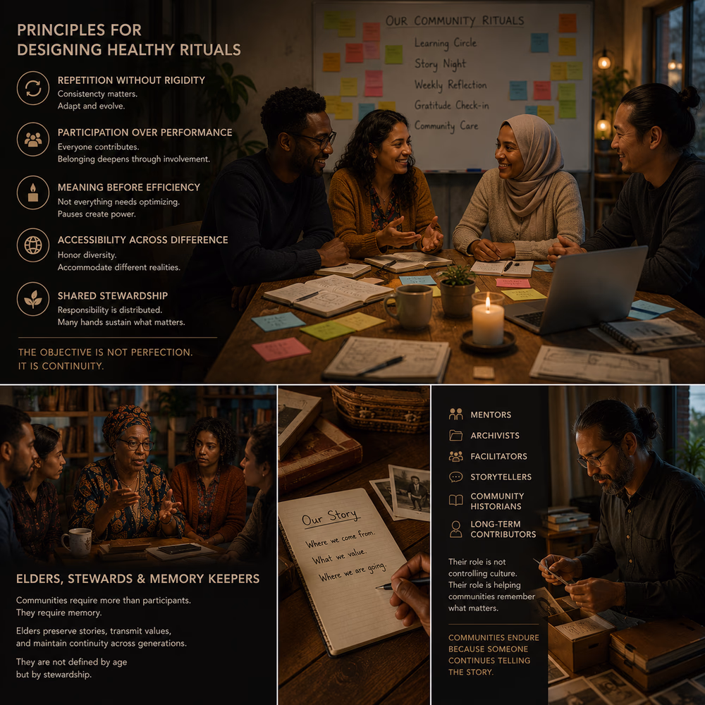 Community members share stories, mentorship, and rituals, preserving memory, belonging, and continuity across generations.