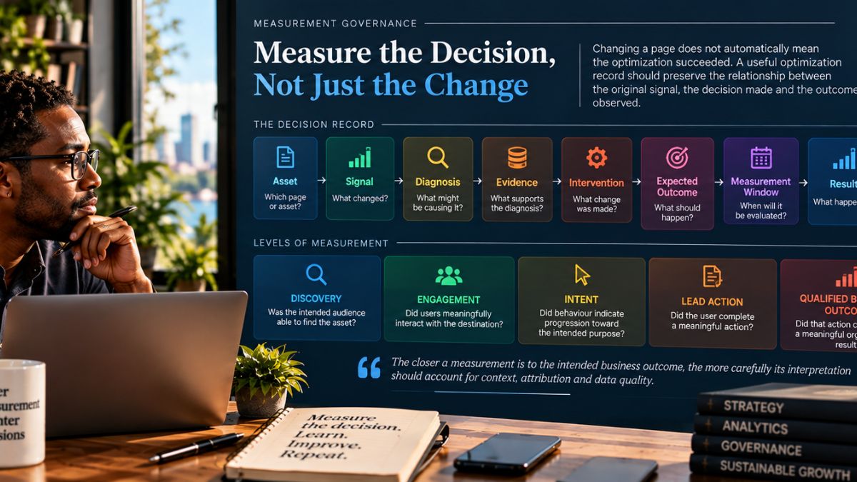 Professional reviewing a measurement framework linking asset, signal, diagnosis, evidence, intervention, outcome, measurement, result, and next decision.