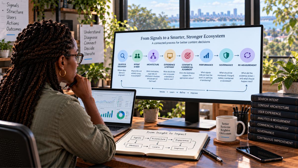 Content strategist connecting search, intent, architecture, user experience, commercial alignment, performance and governance in an iterative improvement cycle.