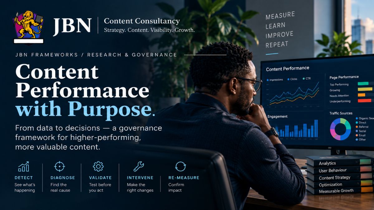 Content Performance with Purpose — data-driven governance framework connecting content signals, diagnosis, optimization and measurable outcomes.